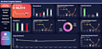 create a dynamic and interactive excel dashboard