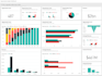 create interactive dashboards and charts in power bi and excel
