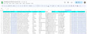 generate targeted leads to boost your sales pipeline