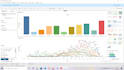 create excel pivot tables ,dashboards and charts