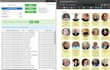 b2b contact data collection by using scraping tools