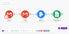 do make com automations, make automations, make com scenario,made com