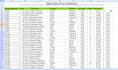 create professional excel spreadsheets, dashboards, and data analysis