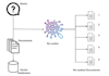 deploy scalable rag ai infrastructure for lab or production