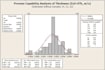 do statistical quality control analysis and projects