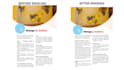do desktop publishing language conversion for any languages