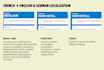 provide multilingual dtp in indesign illustrator and photoshop