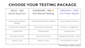 manually test your app or website and find bugs