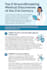 do article writing, SEO blog posts and content writing