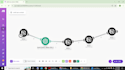 automate your workflow using make com, openai, notion, google sheet and slack