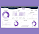 create looker studio dashboards for your agency