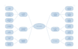 do a professional nvivo thematic analysis of qualitative data within 24 hours