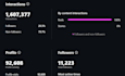 grow your instagram organically with real engagement and targeted followers