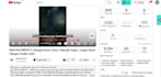 optimize youtube SEO to increase views and subscribers