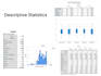 do anova of doe in r, python, minitab, spss, design expert