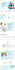 build a modern SEO based home care website with a booking system