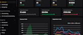 build a laravel filament saas and rest API