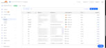fix and set up cloudflare for you