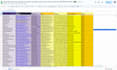 targeted b2b lead generation for saas and tech companies