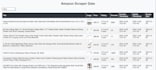 do fast and accurate web scraping, data scraping, and internet research