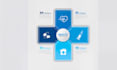 design medical infographic, academic poster, flowchart conference poster