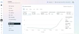 setup and manage facebook and instagram ads