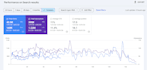 help rank your site better with on page and technical analysis