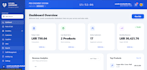 build a fast, responsive, and modern website