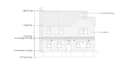draw architectural plans, city permits,mep stamps for US, UK, blueprint drafting