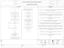 create process flow charts