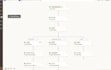 automate your business using ai workflows with n8n and zapier
