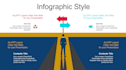 create ai learning, consulting and teaching materials