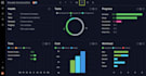 create insightful excel dashboard
