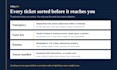 be your property management assistant
