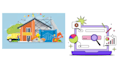 design or redesign word press website