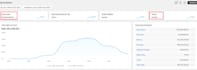 create and manage high converting facebook ads for your business