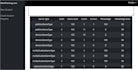 program gamified learning management system