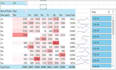 clean, organise, and format your messy excel data for your business