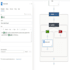 streamline your repetitive tasks with automation