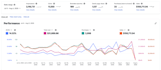 be your amazon fba virtual assistant, amazon account manager