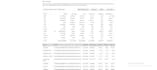do crypto tax categorization and reconciliation