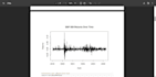 do data analysis and visualization with r and python