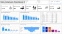 data analyst and data scientist