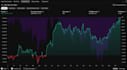 automate bot tradingview alerts webhook to metatrader, tradovate or anywhere