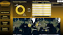 create power bi dashboard