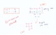 make linear equations less scary than your math teacher