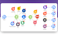 build your n8n ai agent zapier rag and ai automation