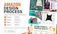 design premium amazon listing images and product infographic