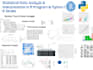 do statistical data analysis using r and r studio for research