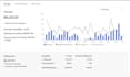 be your ebay drop shipping va and two step drop shipping va